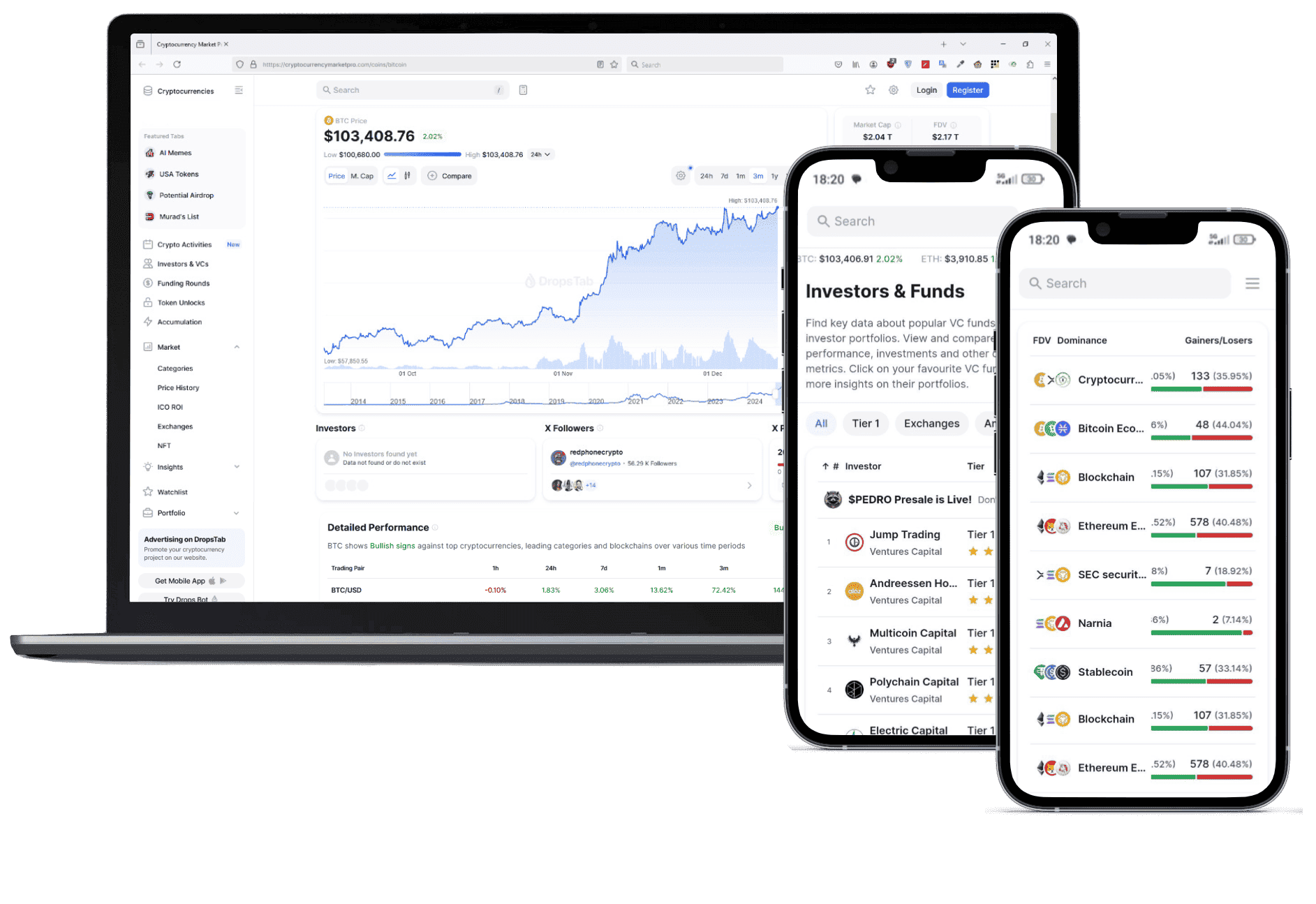 trading solutions